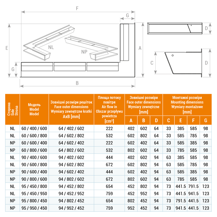 Fireplace ventilation grille 60x600x400 SAVEN Loft Angle cream. Photo 4