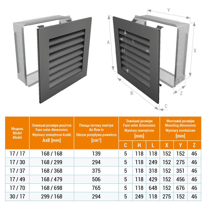 Fireplace ventilation grille SAVEN Hide 17x49 graphite. Photo 3